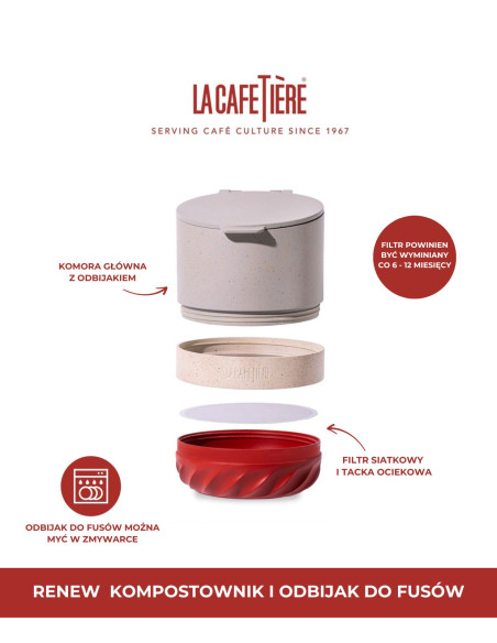 La Cafetiere Kompostownik Renew i Odbijak do Fusów