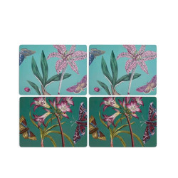 Ogród Botaniczny Fauna i...